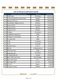 List of Projects Supplied in Qatar