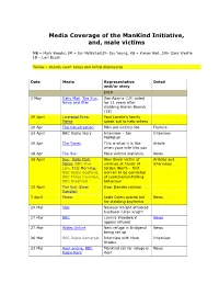 Media Coverage of the Mankind Initiative, And, Male Victims