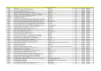 Evidence-Approval-2019-2020 V1