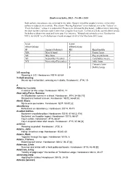 Handwoven Index 2012