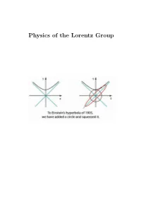 Physics of the Lorentz Group