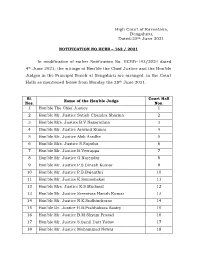 Advance List No I (B) of 2020 (Blr)