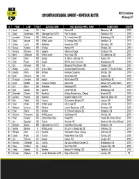 2019 ONTARIO REGIONAL COMBINE – NUMERICAL ROSTER #Camplcf