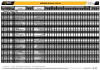 Weekend Regular Coupon 28/07/2021 11:36 1 / 7