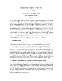 3D Property–Types of Rights