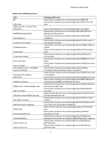 Clickview ATOM Guides 1 Videos with ATOM Study Guides Title Exchange Video Link 88
