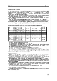 N.S. 14 Auto Storiche