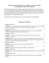 Rule Book Change Proposals to Be Considered at 2018 Convention for Inclusion in the 2019 APHA Rule Book