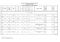 Ehsaas Undergraduate Scholarship Program University of Okara List Of