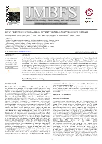 Levan Production Potentials from Different Hypersaline Environments in Turkey