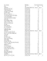 Disc Format: Multiplex: # of Tracks:# of Discs: CDG No 50 3 Song