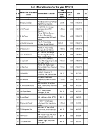 List of Beneficiaries for the Year 2015-16 Area Name of the House Owner Available on Amount S