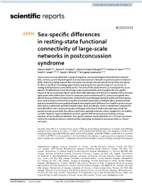 Sex-Specific Differences in Resting-State Functional Connectivity