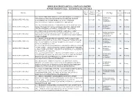 HUBLI ELECTRICITY SUPPLY COMPLANY LIMITED POWER TRADING CELL - TECHNICAL FILE DETAILS File File No