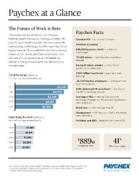 Paychex at a Glance