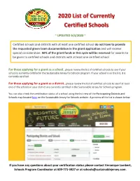 2020 List of Currently Certified Schools