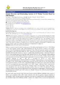 Genetic Diversity and Relationship Analysis of 21 Walnut Varieties