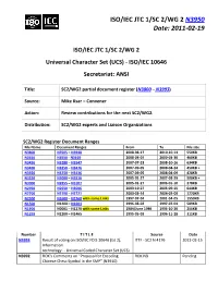 ISO/IEC JTC 1/SC 2/WG 2 N3950 Date: 2011-02-19
