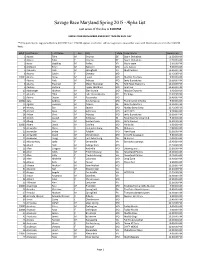Savage Race Maryland Spring 2015 - Alpha List Last Wave of the Day Is 1:00 PM