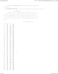 Pronouncement List File:///C:/Users/Administrator/Desktop/2016 04 12 U M.Htm