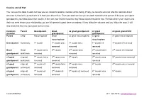 Cousins and All That You Can Use This Table to Work out How You Are Related to Another Member of the Family. Firstly You Need To