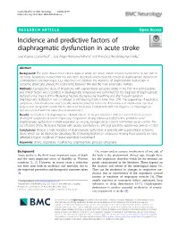 Incidence and Predictive Factors of Diaphragmatic Dysfunction in Acute