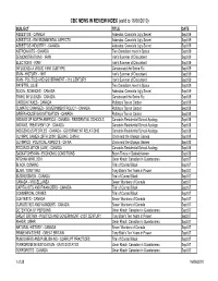 CBC NEWS in REVIEW INDEX (Valid to 16/06/2010)
