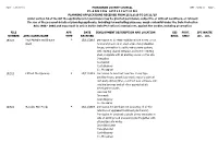 File Number Monaghan County Council