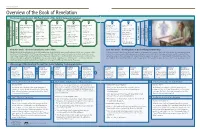 Overview of the Book of Revelation the Seven Seals (Seven 1,000-Year Periods of the Earth’S Temporal Existence)