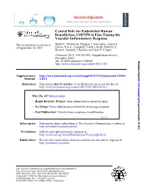 Vascular Inflammatory Response Deneddylase-1/SENP8 in Fine