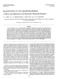 Quantitative in Vivo Receptor Binding