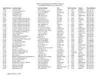 Hunting and Fishing License Vendors A-Z