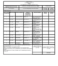 ANNEXURE 5.8 (CHAPTER V , PARA 25) FORM 9 List of Applications For
