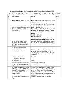 Executive Summary with CRZ Details