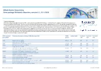 Whole Exome Sequencing Gene Package Metabolic Disorders, Version 5.1, 31-1-2020