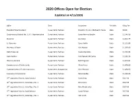 2020 Offices Open for Election
