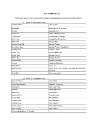 Tree and Shrub List the Following Is a List of Trees/Shrubs Available to Satisfy Requirements of the Nelson District: (1) Class