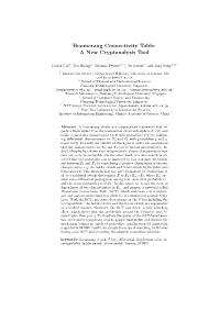 Boomerang Connectivity Table: a New Cryptanalysis Tool