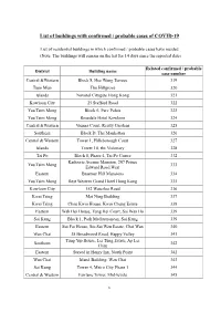 List of Buildings with Confirmed / Probable Cases of COVID-19