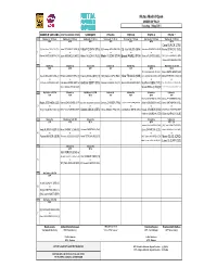 Mutua Madrid Open ORDER of PLAY Tuesday, 7 May 2013