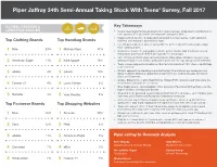 Piper Jaffray 34Th Semi-Annual Taking Stock with Teens® Survey, Fall 2017