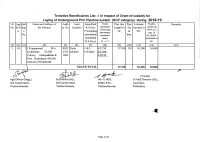 Beneficiaries Lists