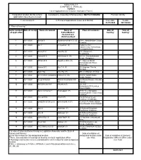 (CHAPTER V , PARA 25) FORM 9 List of Applications for Inclusion