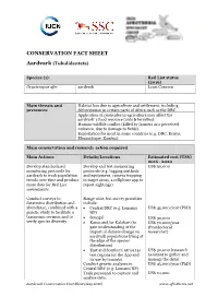 Aardvark Conservation Fact Sheet (Aug 2016)