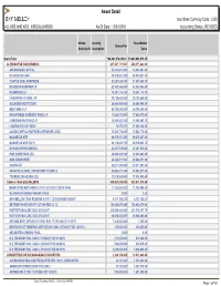 Asset Detail Acct Base Currency Code : USD ALL KR2 and KR3 - KR2GALLKRS00 As of Date : 12/31/2016 Accounting Status : REVISED