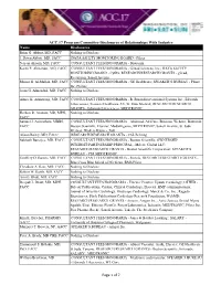 ACC.17 Program Committee Disclosures.Xlsx