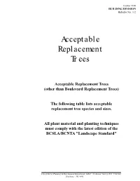 Acceptable Replacement Trees