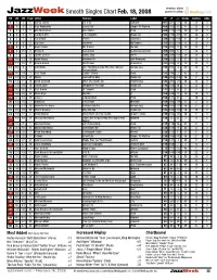 Jazzweek Smooth Singles Chart Feb
