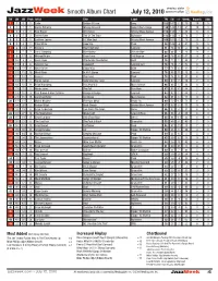 Jazzweek Smooth Album Chart July 12, 2010 Powered By