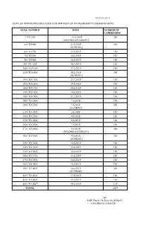 Date of Interview/Viva Voce for the Post of Peon/Orderly/Chowkidar(Iv) Roll Number Date Number of Candidates 1 to 300 11.5.2019